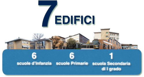 Edifici.gif